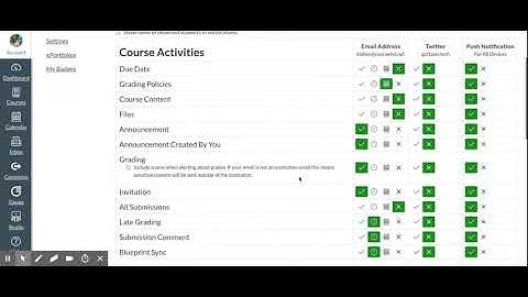 Canvas for Teachers  Setting Notifications