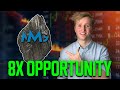 Everything You Need to Know about Nouveau Monde Graphite 2023 | Graphite Stocks Ep. 3