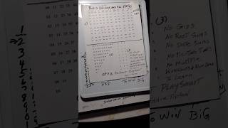 Pick 3 Illinois evening draw 250 came in