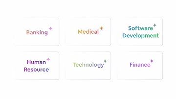 Motion graphics for a video promoting AI software