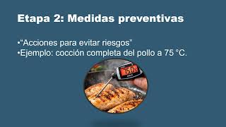AA4 EV01 SISTEMA HACCP Y SUS PRINCIPIOS