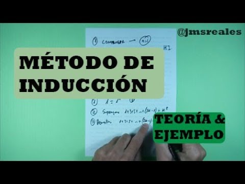 Método de inducción - YouTube