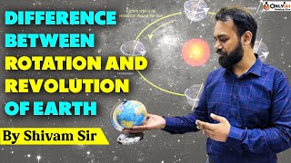 Basics of Solar System | Rotation and Revolution of Earth | Movements of the Earth | OnlyIAS