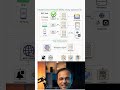 How to Build an MCP Server and Integrate It with Claude (Step‑By‑Step)