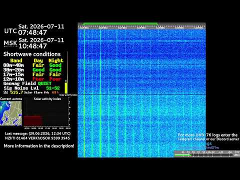 The Buzzer (4625kHz) – LIVE