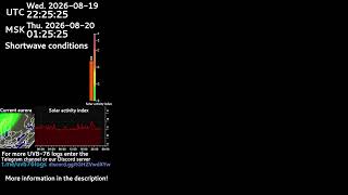 The Buzzer (4625kHz) – LIVE
