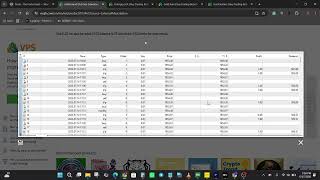Gold Island EA MT4 Review – Free Multi Pair EA with Risk Management Features