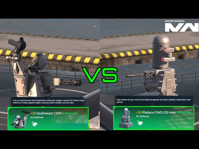 Goalkeeper Ciws Goalkeeper Naval Close Exclusive In