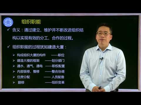 管理的职能