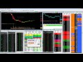 Learn Complete Forex Trading For Free in urdu/hindi - YouTube