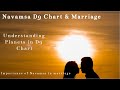 Navamsad9 chart  its importance for marriage  planetary significations in navsamsa for marriage