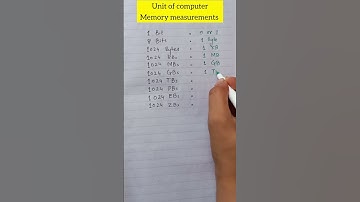 Unit of computer, memory measurement #shorts #memory #computer #viral