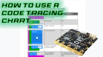 How to Use a Code Tracing Chart