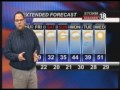 Web Weather 2-28-13
