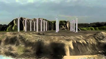 Eollian EOL 3D Viewer