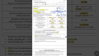 Axis Max Life insurance// Early Income with enhanced Life Protections plan//SWIP