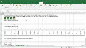 Test of Independence using XLSTAT