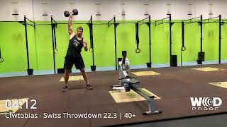 Swiss Throwdown 2022