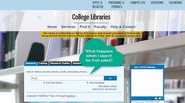 Boolean Operators in Summon
