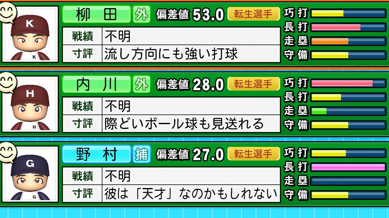 【栄冠ナイン】スタメンが全員転生ならどんな成績残すのか？35 柳田悠岐・内川聖一・野村克也が新加入！【パワプロ2025】