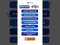 Customer Support Executive at Go Digit | Insurance Customer Service Specialist