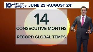 Columbus, Ohio morning forecast | Preparing for a hot weekend