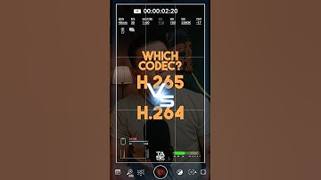 H.265 vs H.264 know the difference