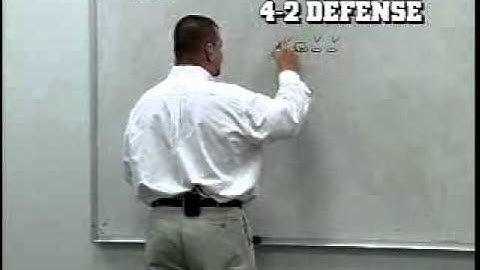 The Zone Option Package