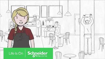 SmartStruxure la Soluzione per Ridurre il Consumo Energetico | Schneider Electric Italia