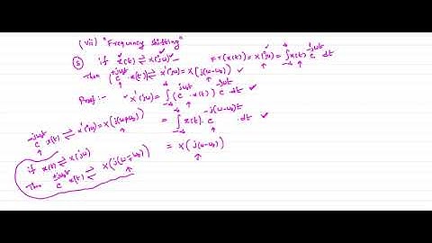 Signals & Systems | Fourier Transform part4 by Mr. G. Subba Reddy
