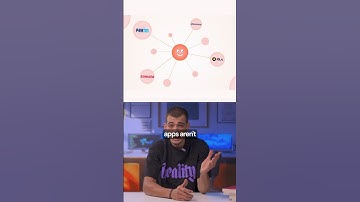 Stop Searching for “Original Ideas” to Build Apps. Do This Instead. #ai #startup #developer #ideas