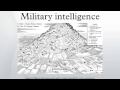 Military intelligence