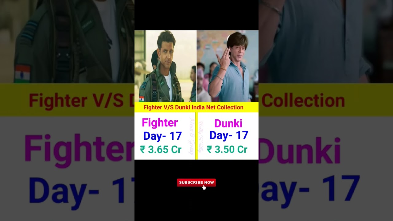 Fighter V/S Dunki India Net Collection Day=17 | 
