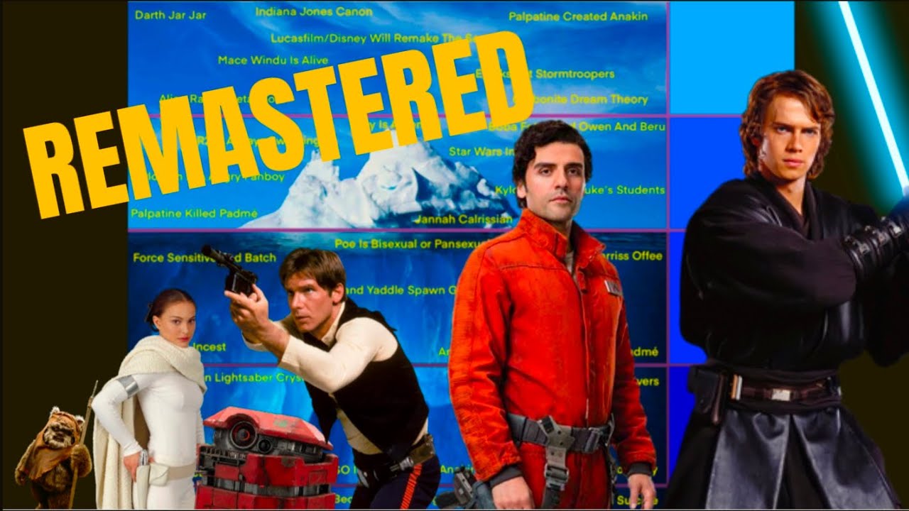 (REMASTERED) My Star Wars Conspiracy Iceberg Explained