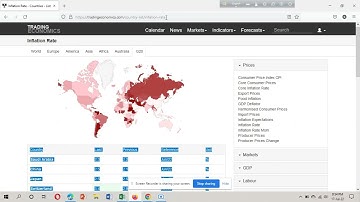 How to Make Chart on the Basis of Worldwide Inflation Rate of Data