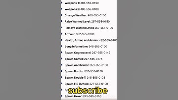 GTA IV ALL cheat CODE  #gta