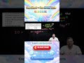 ഇത് മുമ്പ് വന്നതാ… വീണ്ടും വരും 😎 | PYQ I1 question = sure mark