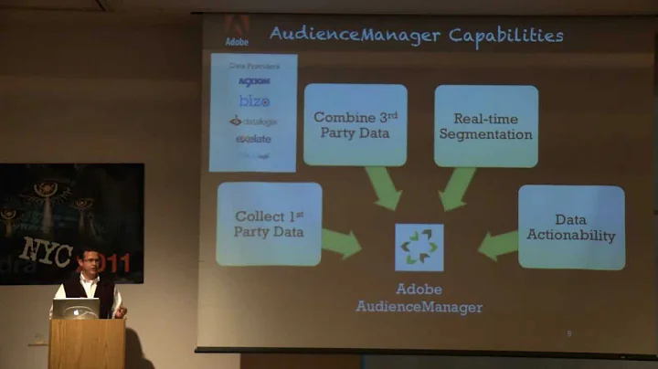 Cassandra NYC 2011: David Weinstein - Cassandra at...