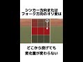 【意外】プロスピAに関する知っていると少し役に立つ雑学【プロスピA】#shorts