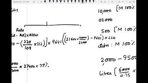 CAF03 CMA lecture no. 36 by Sir JAWAD MEHMOOD SB