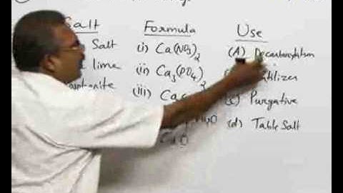 s-Block Elements - Concept Builder 3