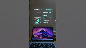 Floating Holographic effect in After Effects! #videoediting #aftereffects #ae