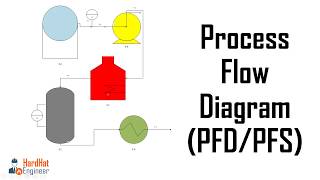 How to Read Process Flow Diagrams (PFDs/PFS)  A Complete Tutorial