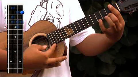 Uke Minutes 140 - Left Hand Minor Scale Exercises