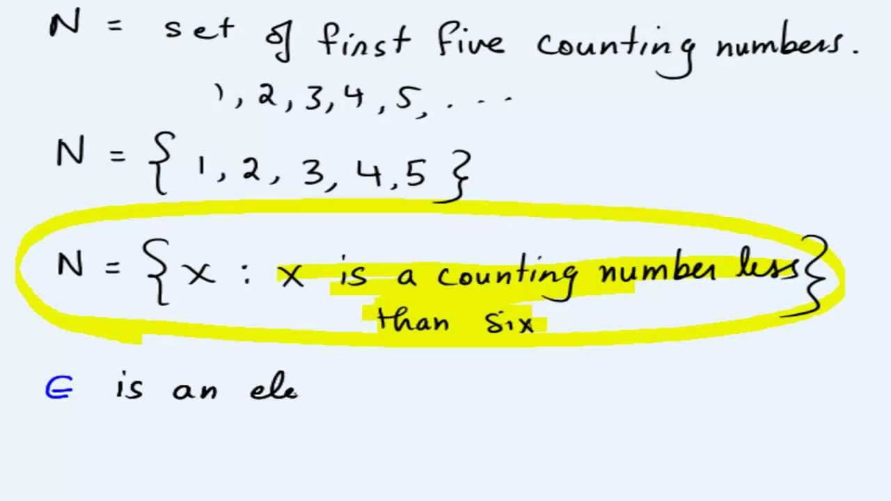 Sets and Set Notation