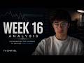 Week 16 Analysis — Back To Full Focus FX CONTROL