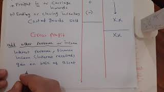 الحلقة الثالثة قائمة  الدخل  Income Statement (Accounting OL for IG)