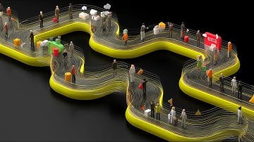 Customer Journeys are not linear