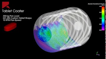 Tablet Coating Simulation – Rocky DEM