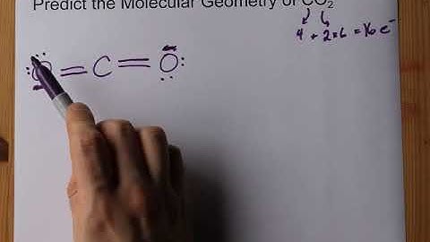 Predict the Molecular Geometry of CO2